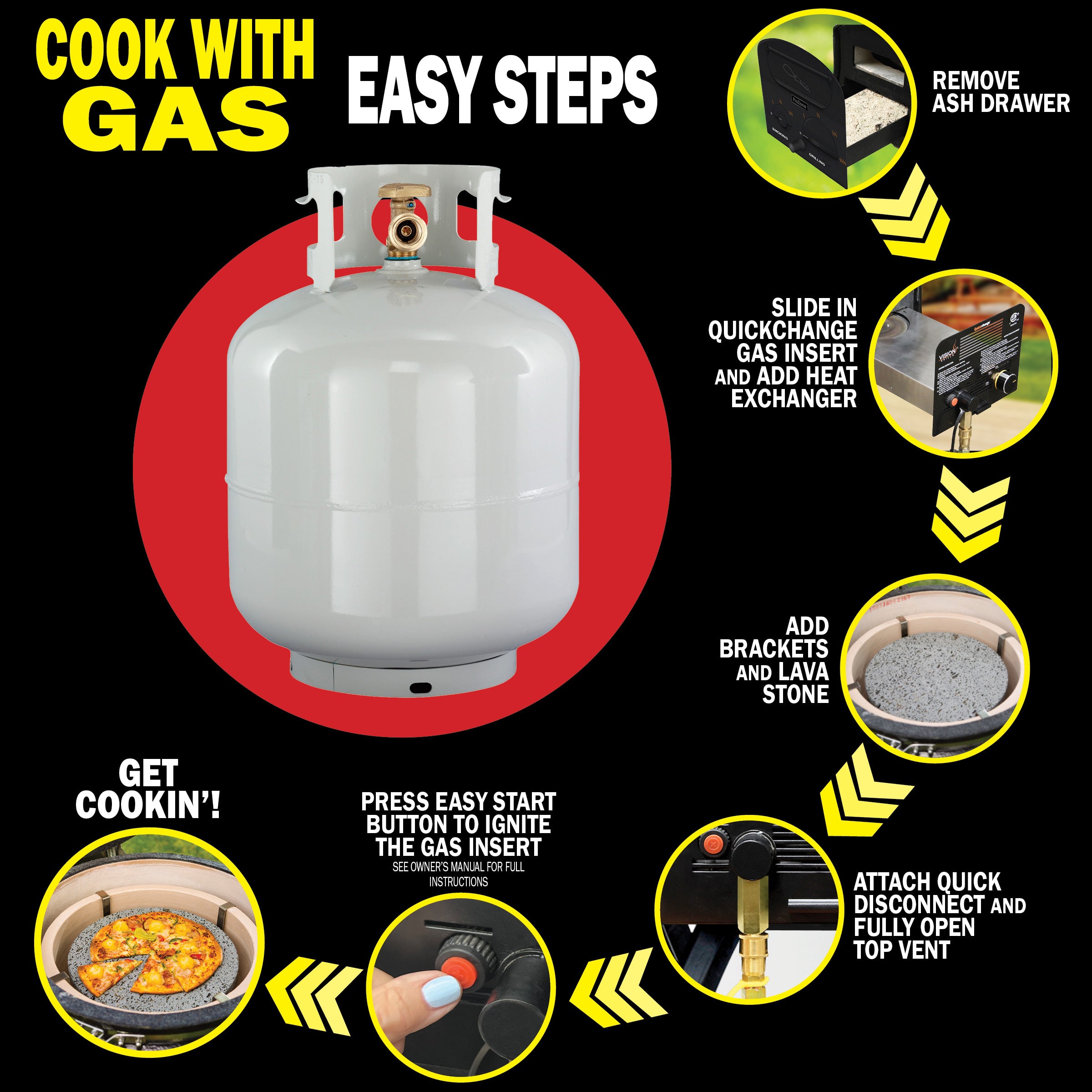 Professional | C-Series Hybrid | Charcoal & Gas