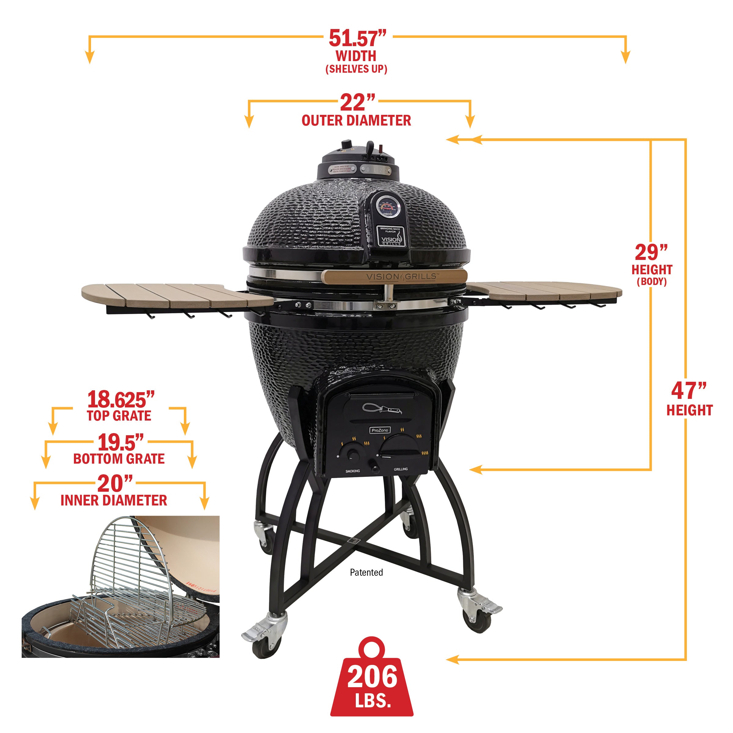 Kamado pro outlet